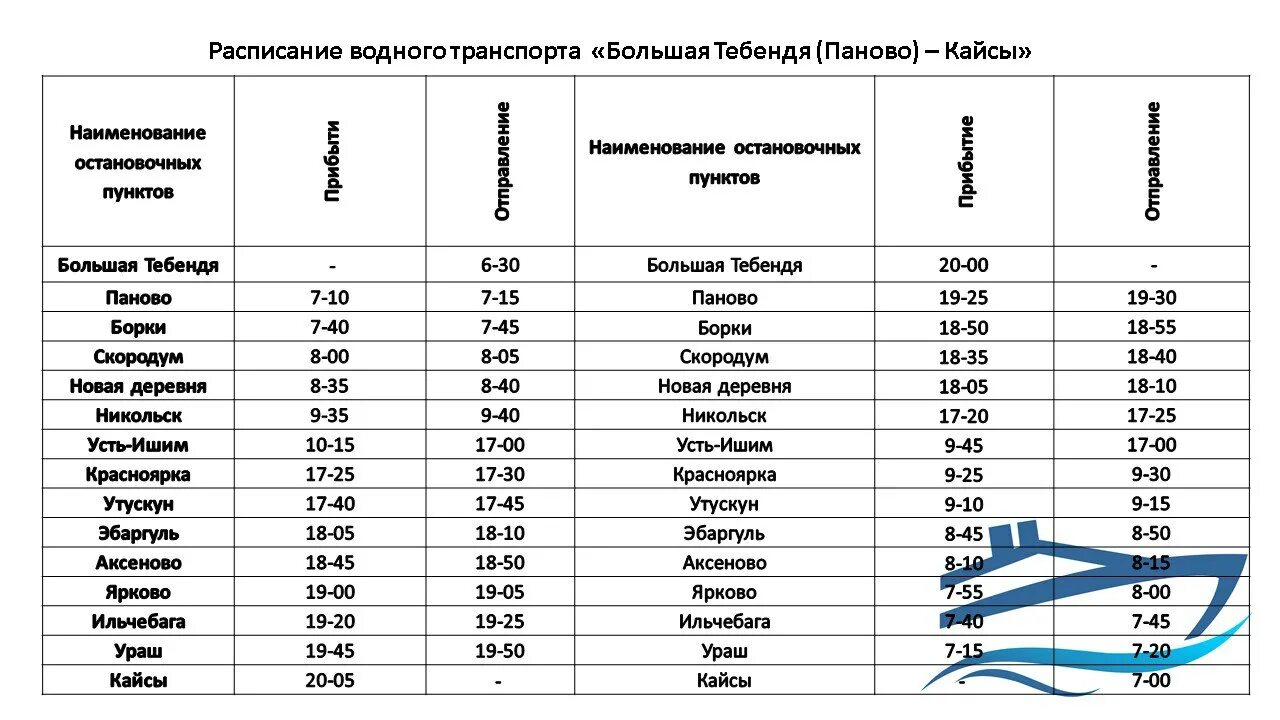 График движения автобусов омск. Омск расписание теплоходов 2025. теплоход омск большеречье 2025 расписание. расписание теплоходов омск. теплоход большеречье 2025 расписание теплоход омск.