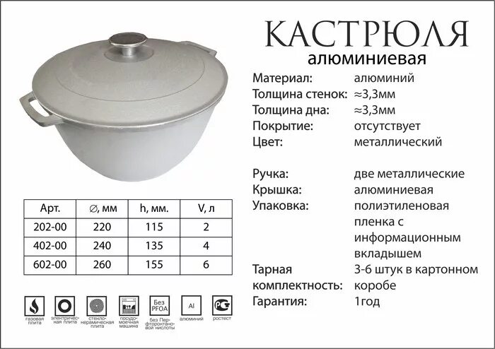 Плотность кастрюли. Кастрюля 8л. Алюминиевая с крышкой "Гардарика". Технические характеристики алюминиевой кастрюли 20 литров. Гардарика кастрюля 6 л. Казан Гардарика 8л алюм.