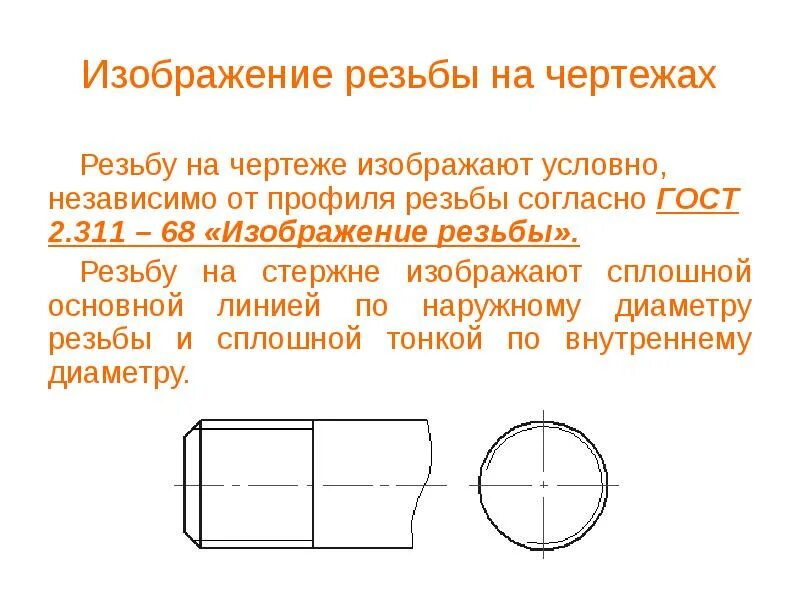 Изображение резьбы на чертеже Картинки РЕЗЬБА В УПОР