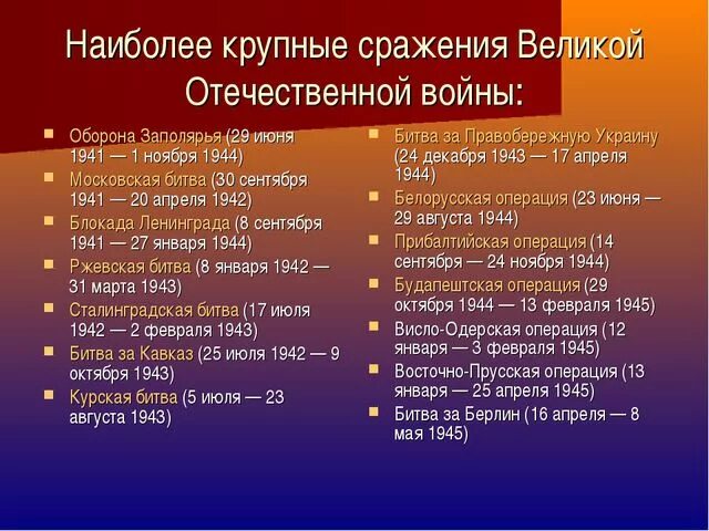 Главные операции великой отечественной. Основные битвы ВОВ 1941 таблица. Основные битвы Великой Отечественной войны 1941 таблица. Важнейшие битвы Великой Отечественной войны 1941-1945 таблица. Основные даты сражений Великой Отечественной войны таблица.