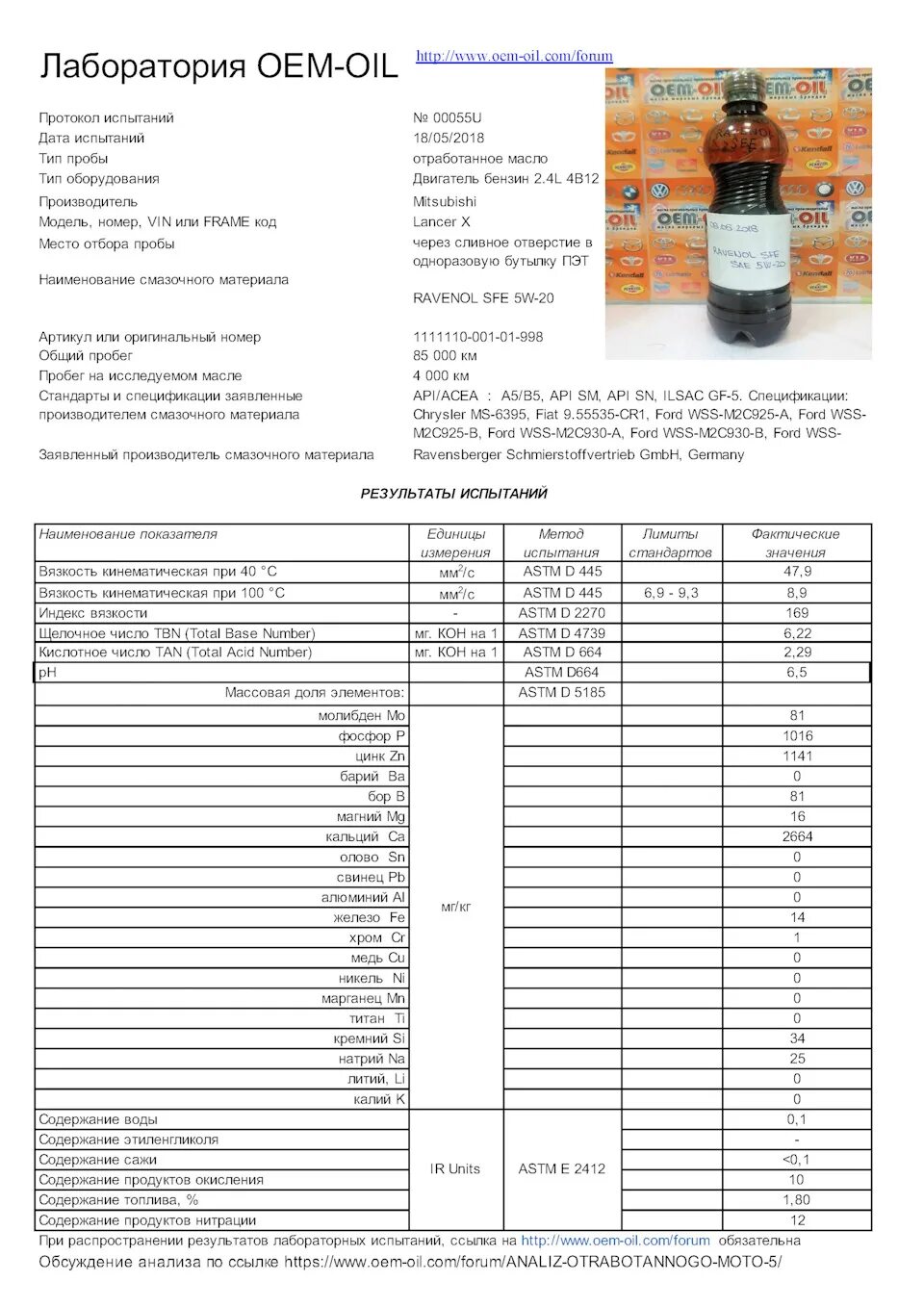 Ravenol sfe 5w-20. Анализ отработки. Таблица вязкости масла кикс. Лукойл отработка. Анализ отработки.