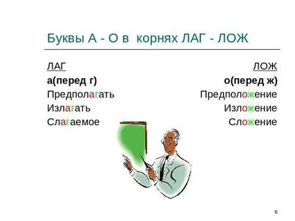 Запиши с корнем лаг лож