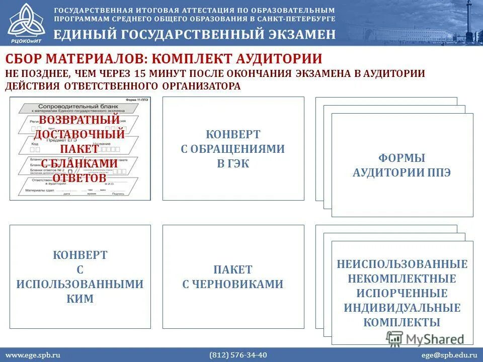 Правила ведения единого государственного. Сопроводительный бланк для черновиков ЕГЭ. Комплект документов для организации и проведения экзамена. Комплект материалов для ЕГЭ. Штамп на черновик Бланка экзамена.