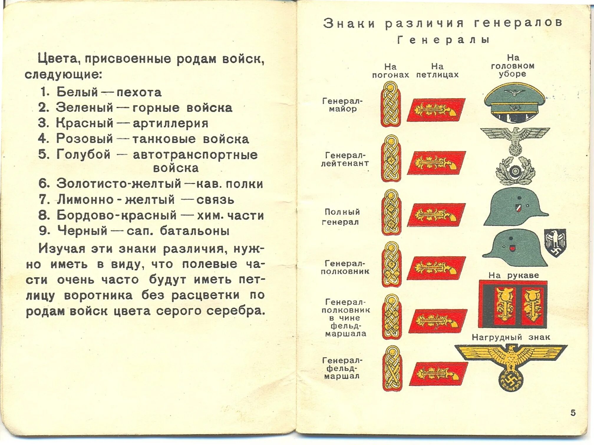 Расшифровка немецких офицеров. Звания в немецкой армии 1941-1945. Знаки различия офицеров Советской армии 1941 года. Знаки различия вермахта в 1941-1945. Знаки различия немецкой армии 1941-1945.