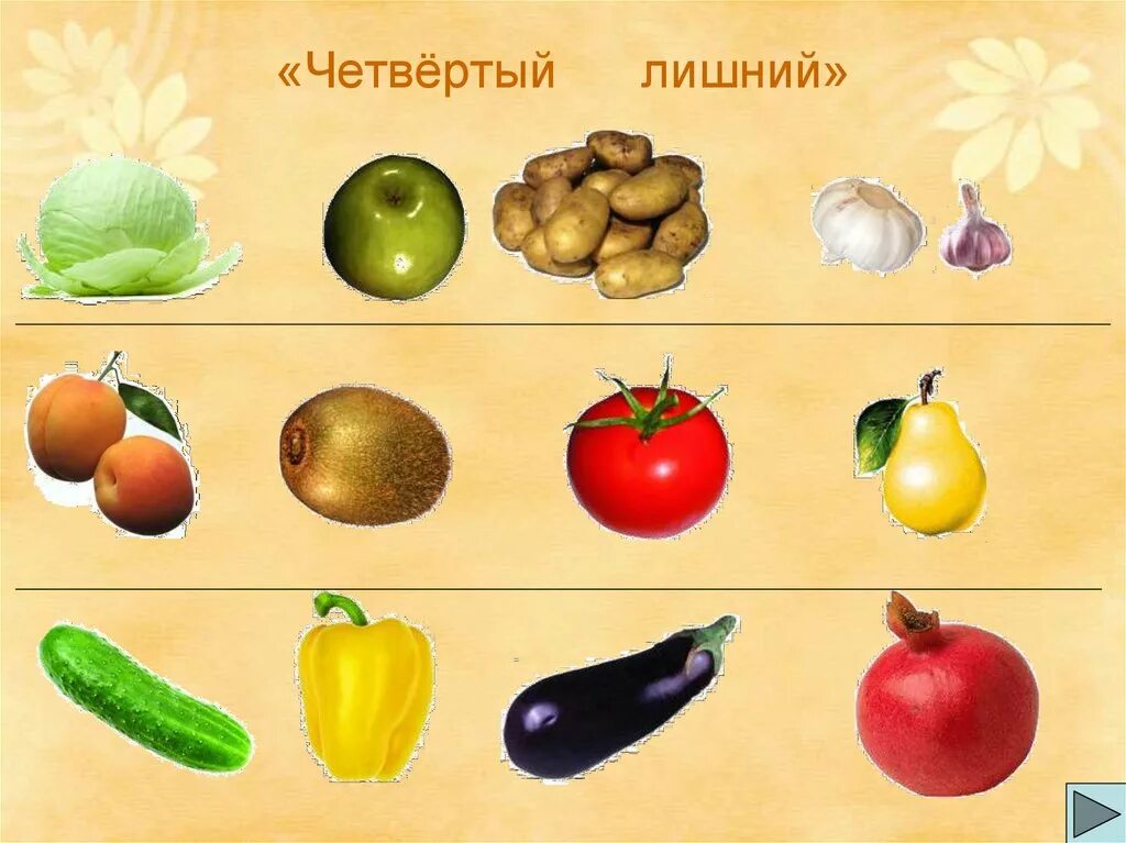 Четвертый лишний класс