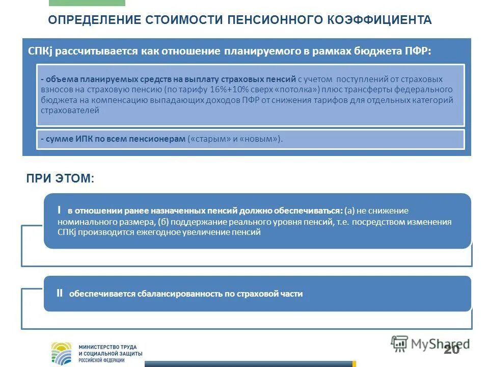 Качество фиксированный. Числовая константа это в информатике. Зафиксированы значение. 6 убеждение. Что означает фиксированная.