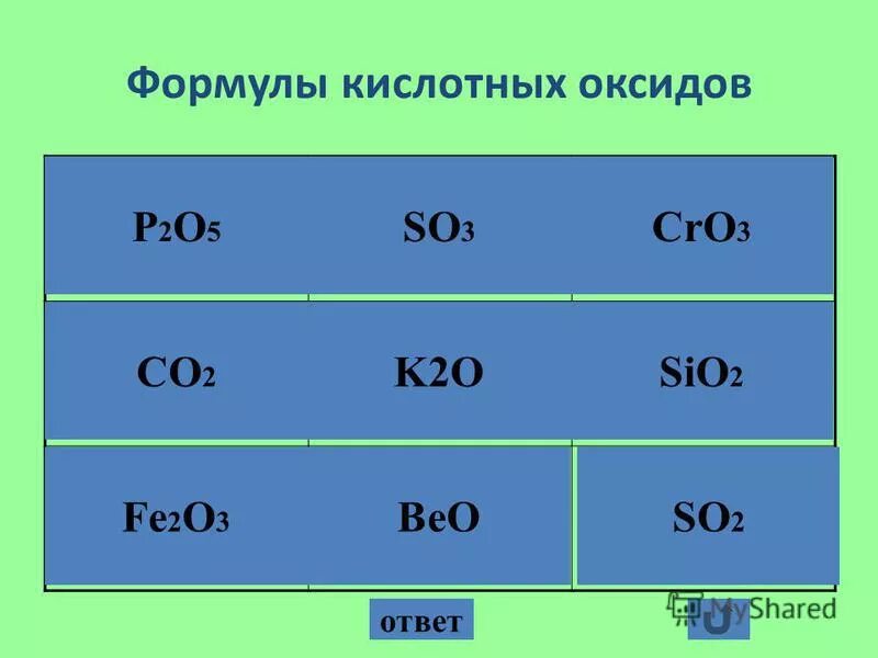 Формулы основных оксидов 8 класс. Основной оксид формула. С какими веществами реагирует гидроксид калия. Какие вещества реагируют. Cu2o класс неорганических соединений