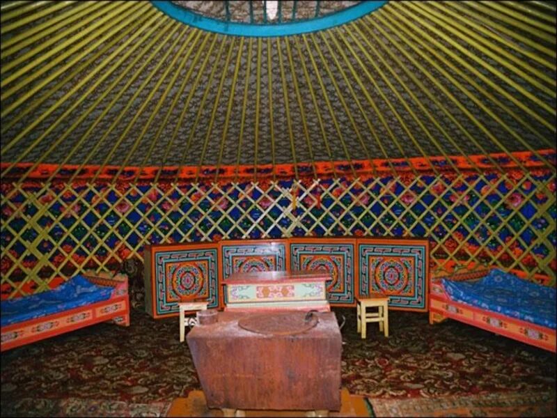 Традиционное жилище тувинцев. Юрта традиционное жилище тувинцев. Тыва ог. Внутреннее убранство юрты тувинцев. Тыва ог.