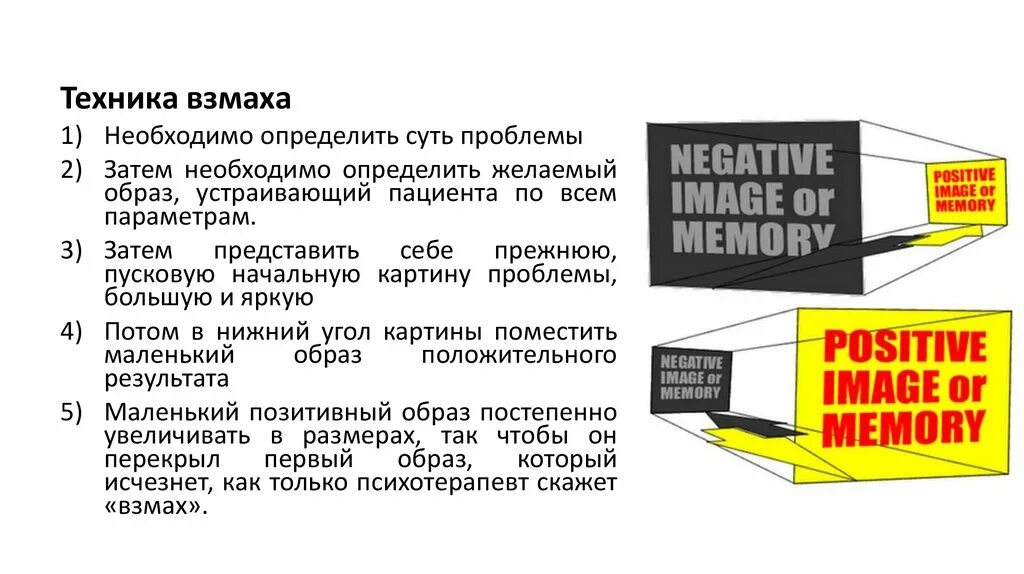 Основы н л п. Техника взмаха в НЛП. Методики НЛП. НЛП методы воздействия. Основные техники НЛП.