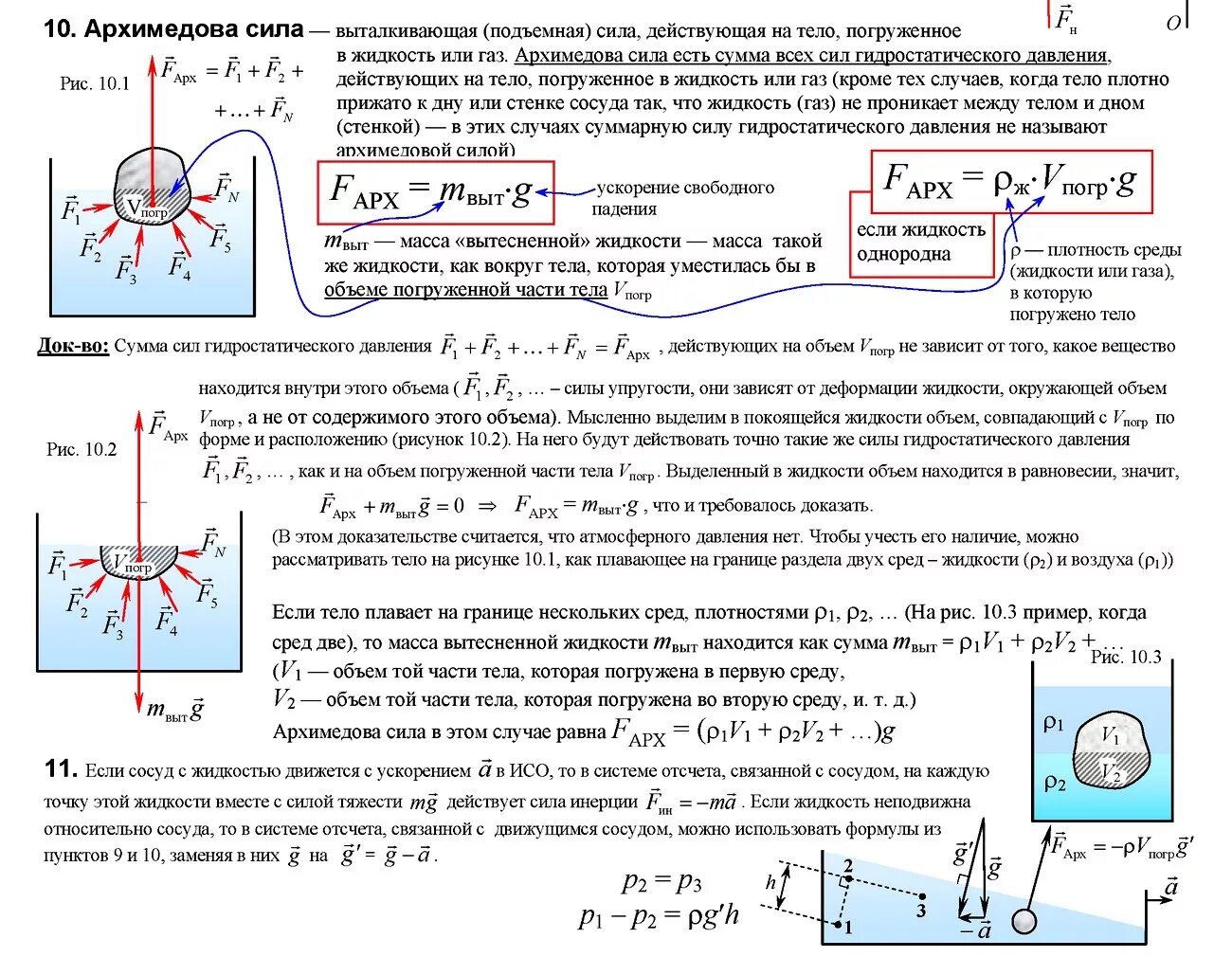 Формулы гидростатики 9 класс. Формулы по статике и гидростатике 10 класс. Формулы статика и гидростатика по физике. Гидростатика формулы 10 класс. Контрольная работа архимедова сила 7