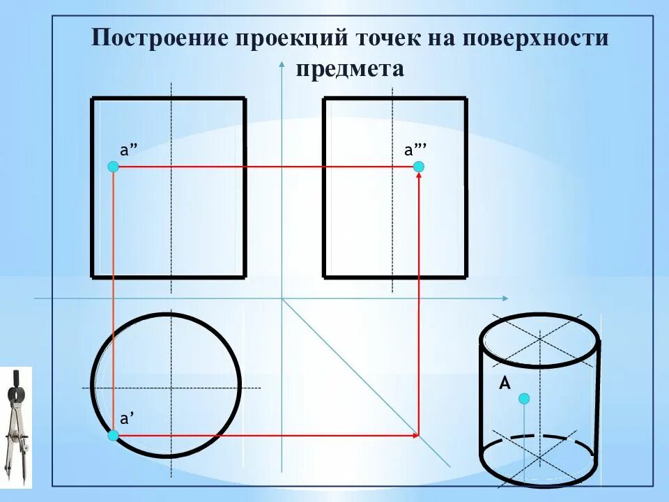Построить трехпроекционный комплексный чертеж точек. Указать октанты их располож