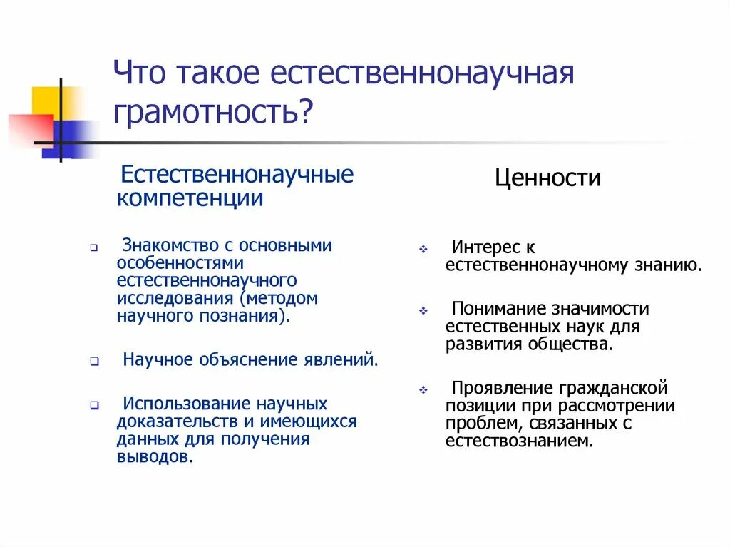 Естественно научная грамотность 4 класс. Задания по формированию естественнонаучной грамотности. Формирование естественнонаучной грамотности на уроках. Научное объяснение явлений естественнонаучная грамотность. Естественно научная грамотность.