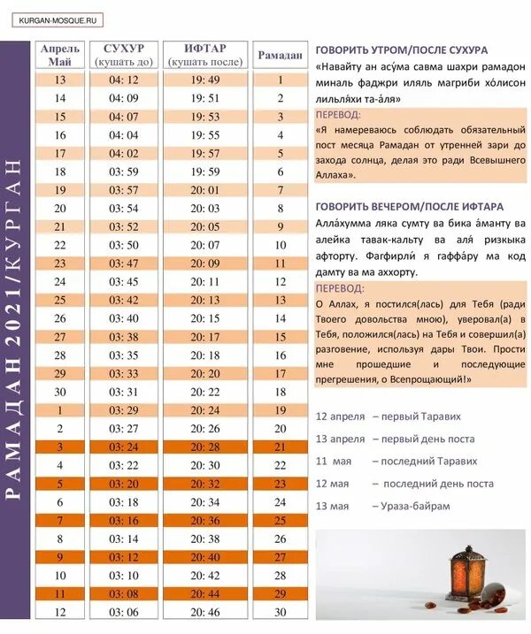 Время ифтара в екатеринбурге 2024. Время сухура и ифтара 2022. Сухур и ифтар время. Рамадан 2021 сухур и ифтар. С ифтара до сухура.