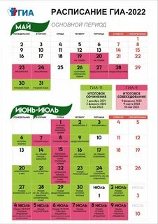 Гиа в 2025 году