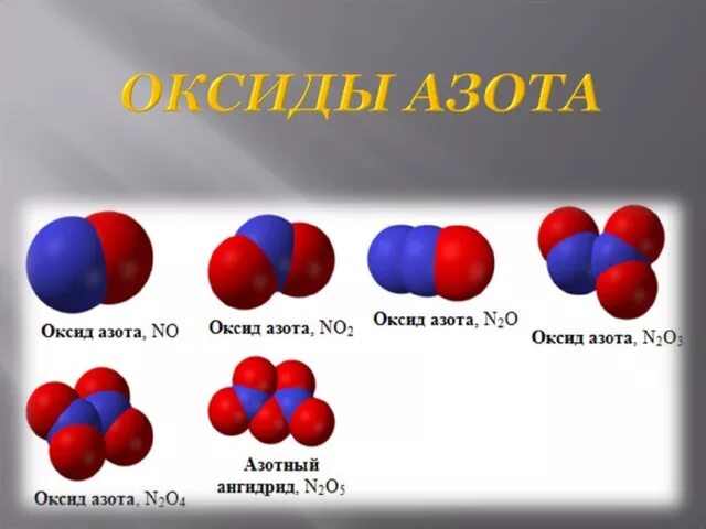 Соединения азота в атмосфере. Оксид азот модель молекул. Оксид азота 2 формула соединения. Оксид азота(IV). Строение оксидов азота.