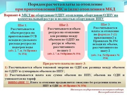 Порядок начисления платы