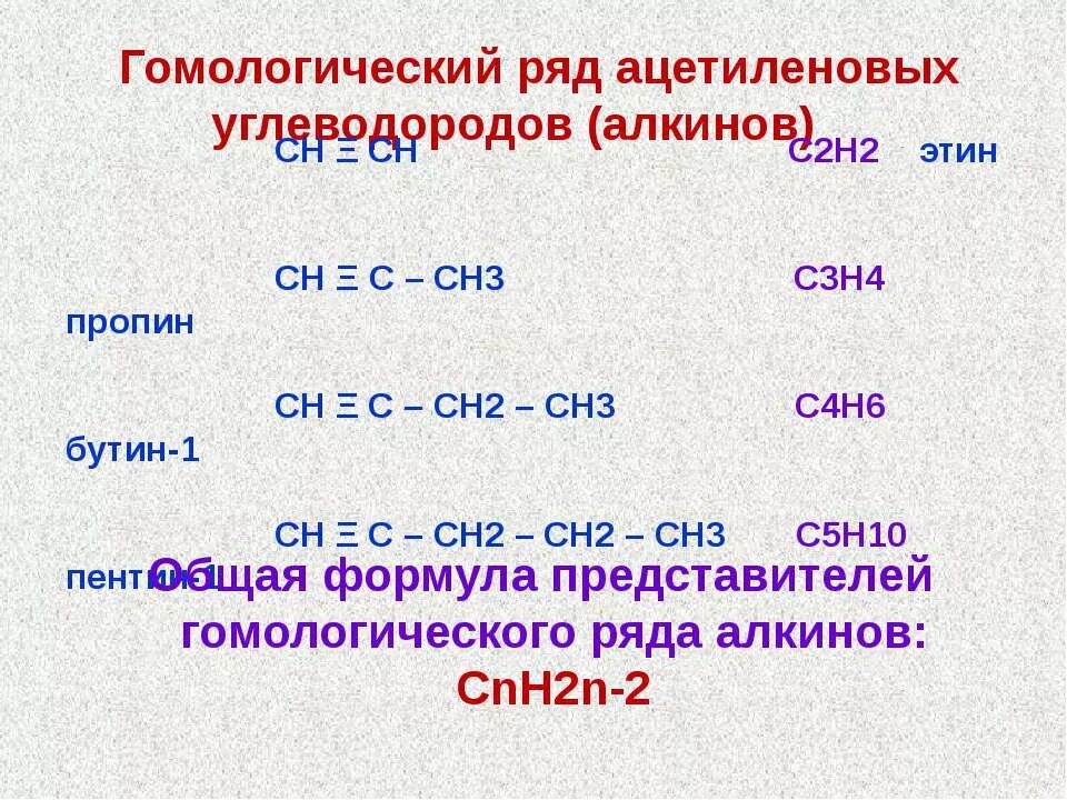 Ацетилен ch ch. Гомологический ряд ацетиленовых углеводородов. Гомологический ряд у ациленовых. Гомологический ряд алкинов. Гомологический ряд ацетилена.