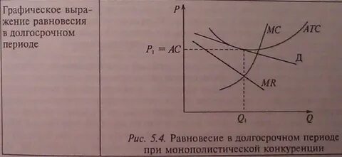 Равновесие 14