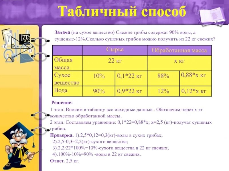 22 кг это сколько. Задачи на сухое вещество. Решение задач на сухое вещество. Решение задач на сухое вещество с помощью таблицы. Масса сухого вещества задачи.