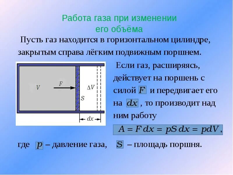 Как изменится объем при давлении. Работа газа при изменении его объема. Работа идеального газа совершаемая при изменении его объема. Работа газа при изобарном изменении его объема. Работа газа.