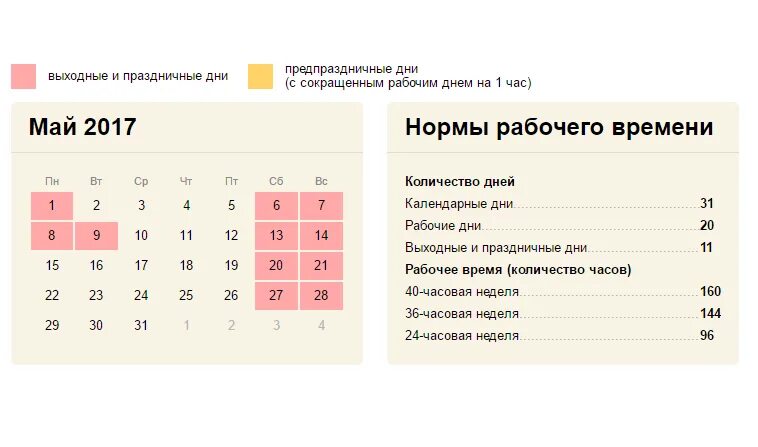 Дни в июне 2019 года. Праздничные дни. Праздничные выходные. Выходные в марте. Выходные в мае.