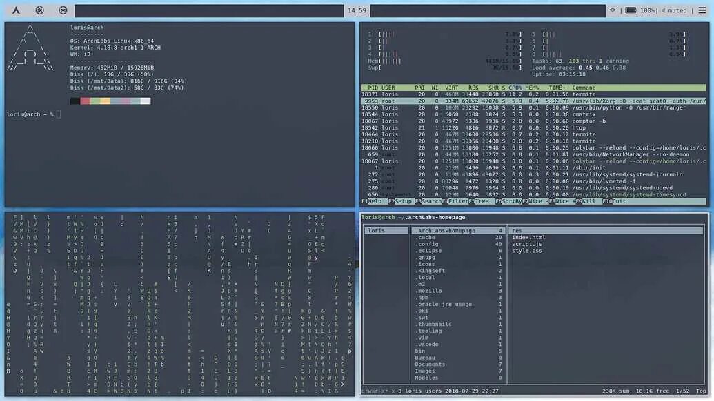 Синхронизация linux. Polybar linux. polybar arch. polybar config. archlabs i3.