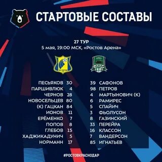 Ростов краснодар стартовые составы