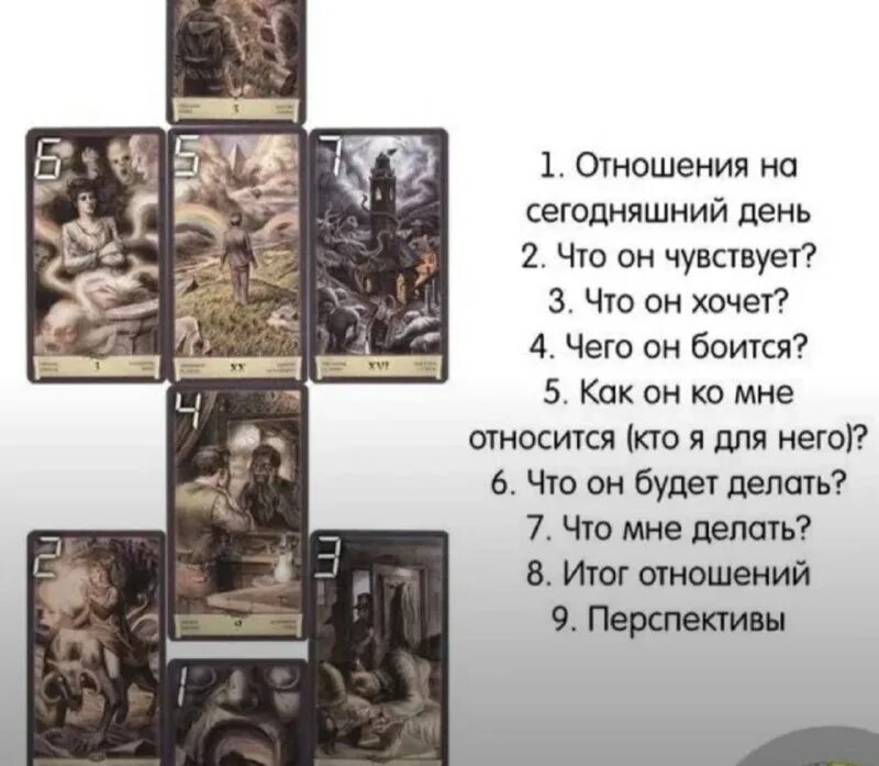 Гадания на суженого. Три девушки гадают. Рождественские гадания. Свечи гадальные. Гадание на сегодня что меня ждет.