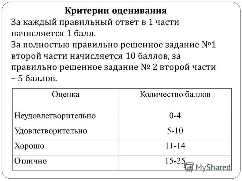 Не полностью как правильно