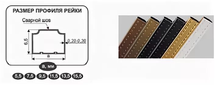 дистанционная рамка для стеклопакетов размеры. высота дистанционной рамки стеклопакета.