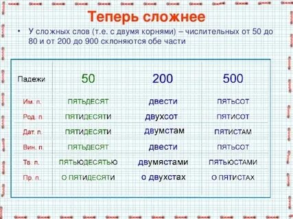 Как правильно пишется двести тысяч
