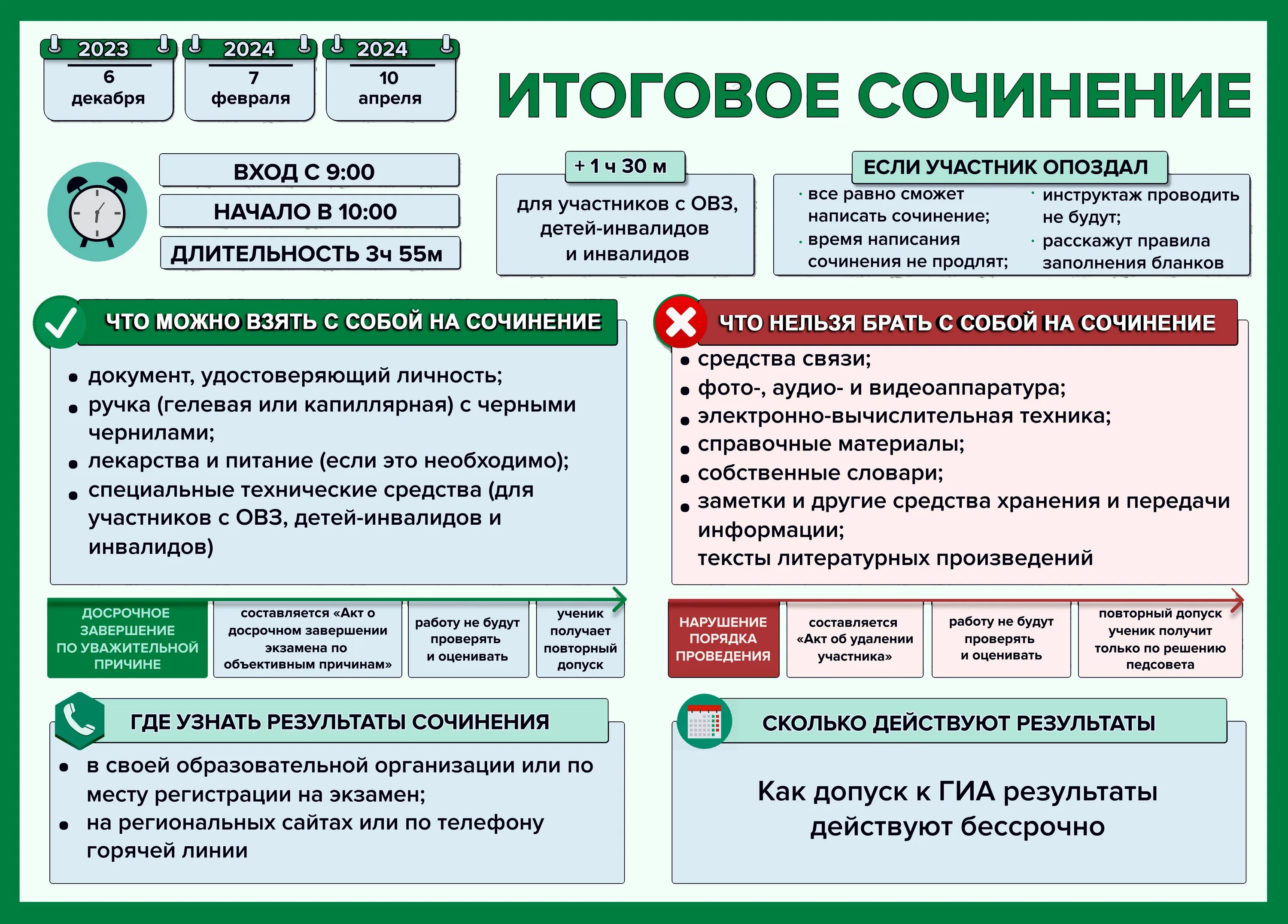 Фипи егэ итоговое сочинение 2024. Итоговое сочинение егэ. Итоговое сочинение егэ. Фипи русский язык сочинение. Фипи егэ итоговое сочинение 2024.