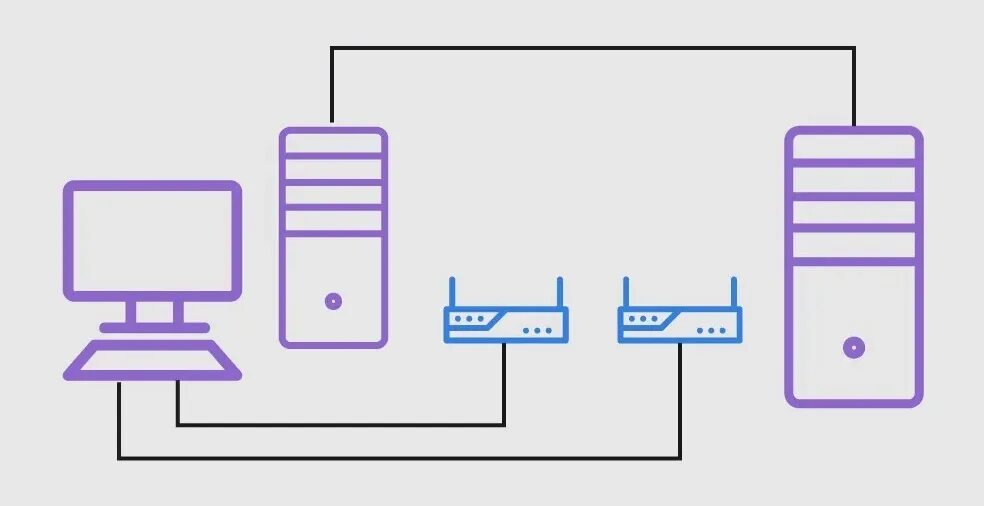 Tcp bridge. Tcp протокол. tcpip. tcp рисунки. схема протоколов интернета.
