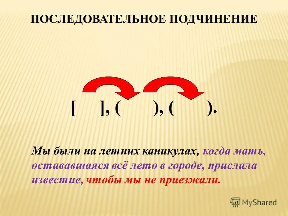 сложноподчиненное с последовательным подчинением. предложение с последовательным видом подчинения. предложения с последовательным подчинением придаточных. предложения с последовательным подчинением примеры. предложения с последовательным подчинением.