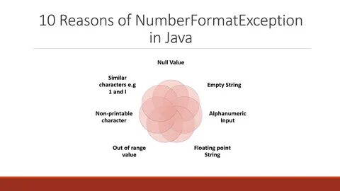 Classcastexception java