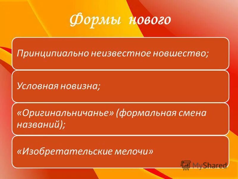 Абсолютная новизна. Формальные изменения. Примеры компаний условной новизны. Церковь политический институт. Формальные изменения.