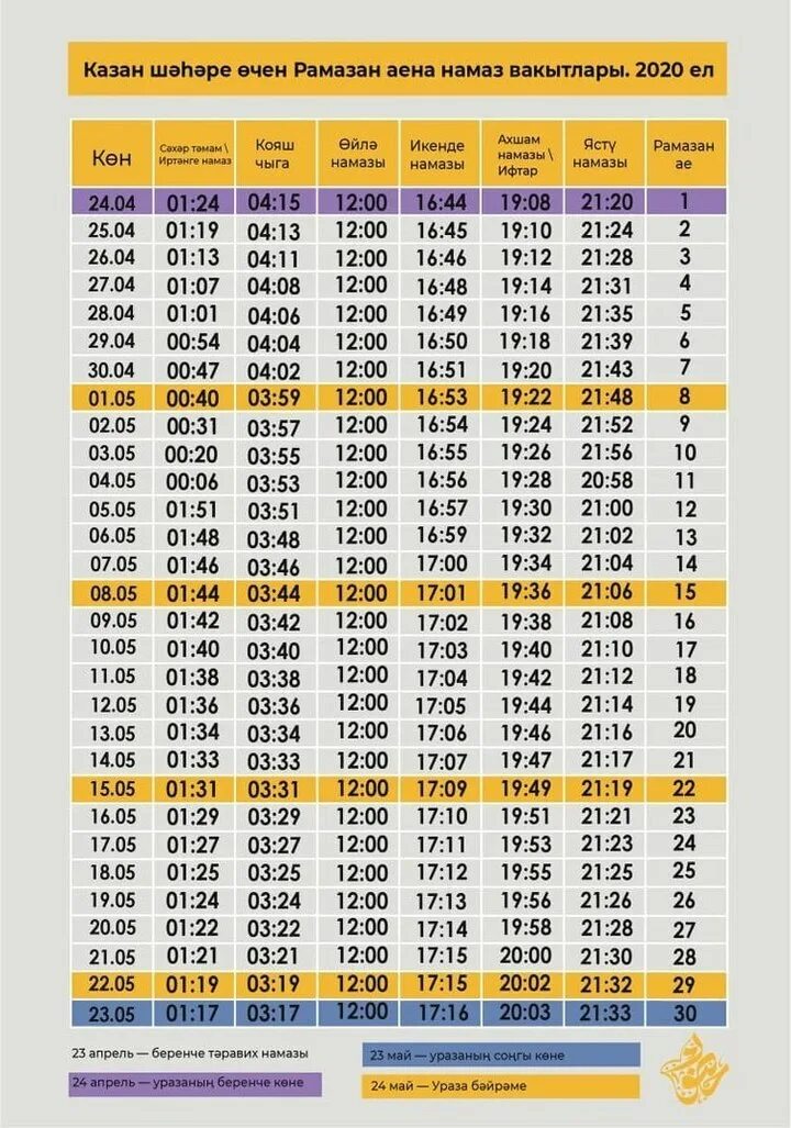 Календарь месяц рамадан в санкт петербурге. Намаз. Время утреннего намаза. Рамазан намаз. Время намаза в Москве.