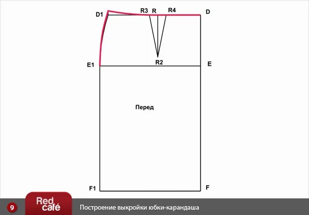 Как сделать прямую юбку