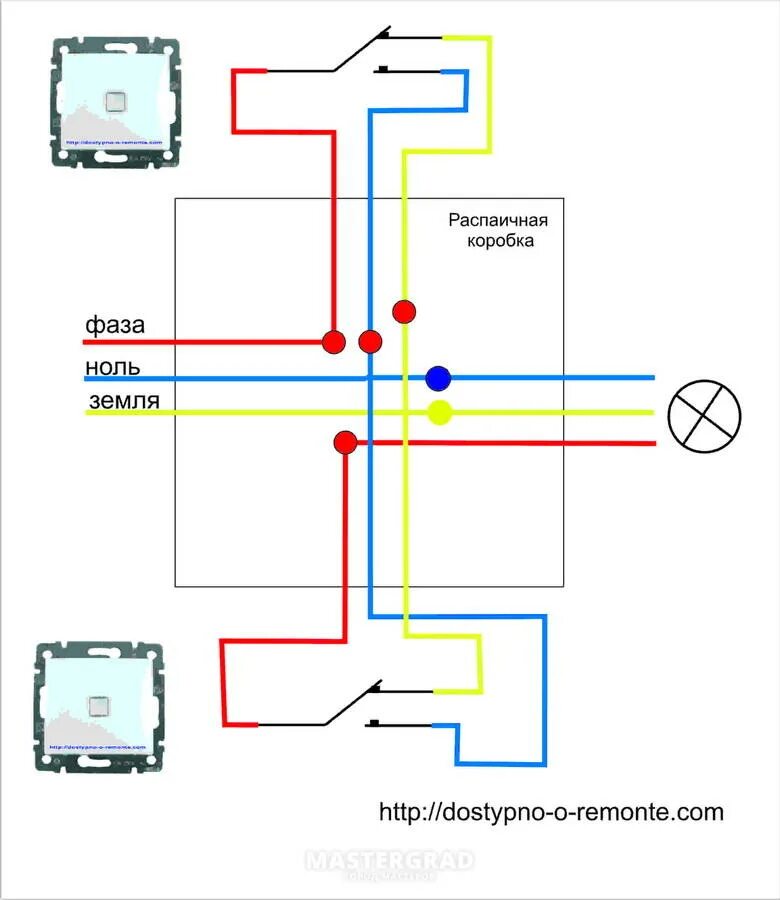Почему 2 нуля. Схема подключения розетки 2 фазы. Схема подключения выключатель один провод. Схема выключатель 220 фаза ноль. Схема подключения выключателя от фазы.