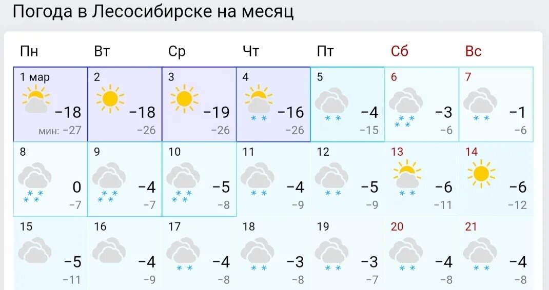 Погода на неделю приморск красноярский. Погода в Лесосибирске. Погода в Лесосибирске на месяц. Температура в Лесосибирске. Погода в Лесосибирске на сегодня.