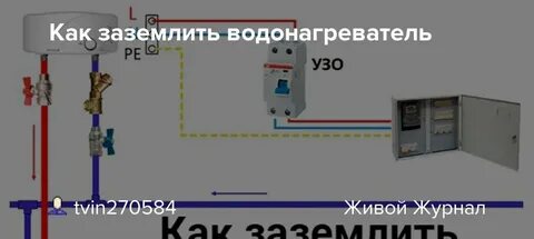 Заземление бойлера