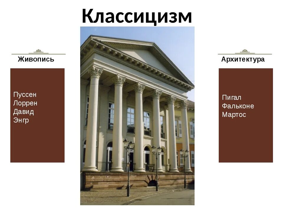 Классицизм вопросы. Стенд классицизм. Классицизм в скульптуре 18 века. Ода классицизм. Классицизм картинки для презентации.