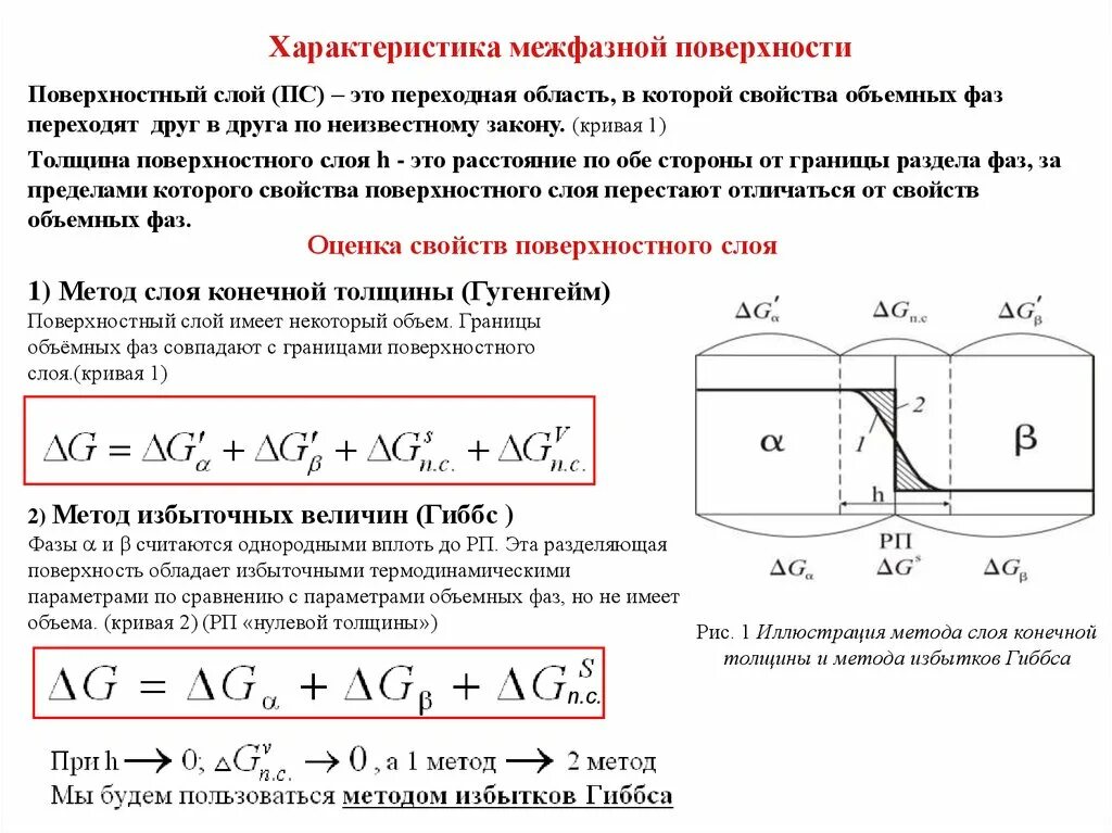 Метод избыточных величин Гиббса. Метод избыточных величин Гиббса и метод слоя конечной толщины. Метод поверхностного слоя конечной толщины. Разделяющая поверхность по Гиббсу. Разбивая поверхность