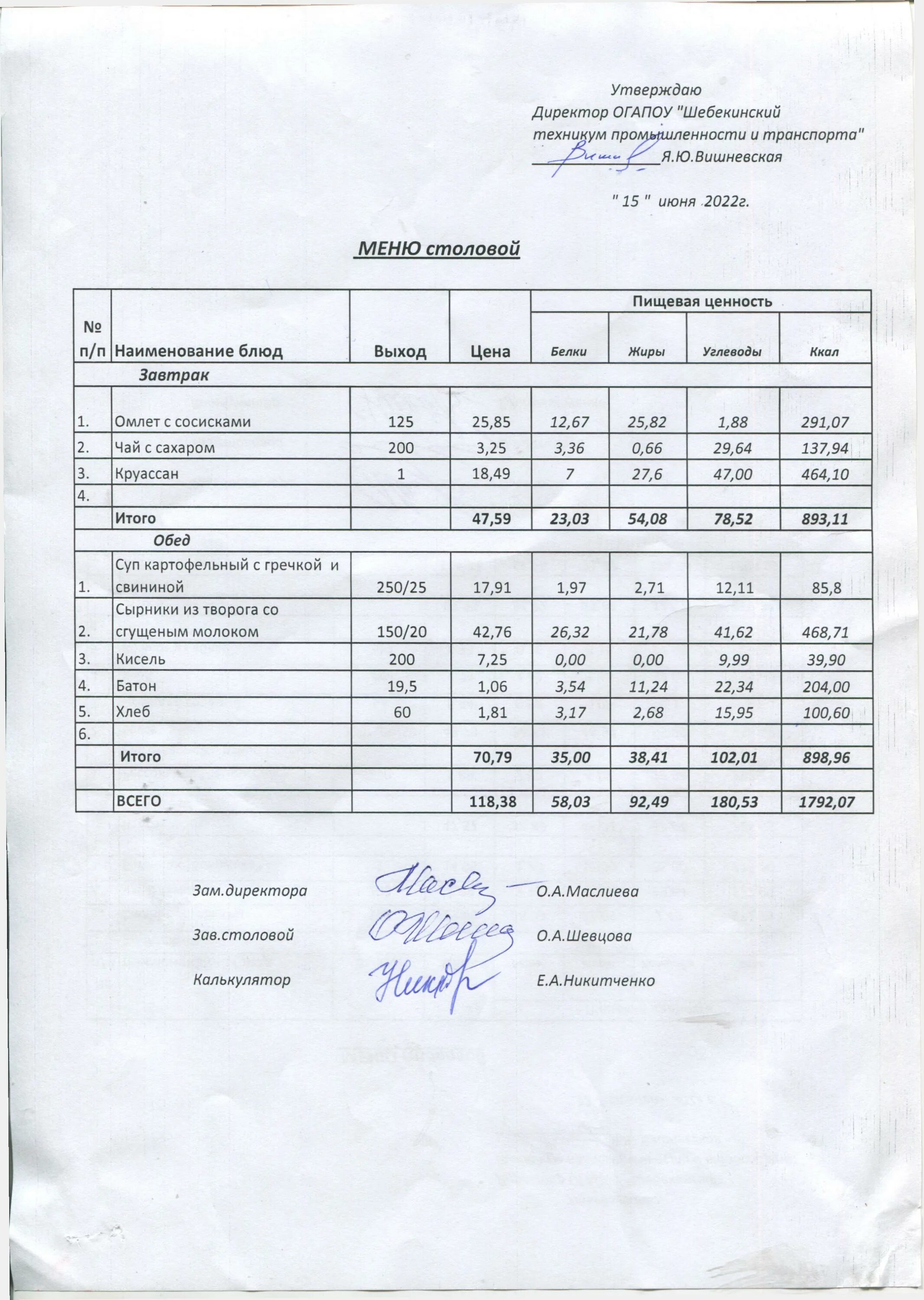 меню школьной столовой 2022 года. меню 2022 г. контрольное блюдо в школьной столовой. меню 2022 г. меню школьной столовой 2022.