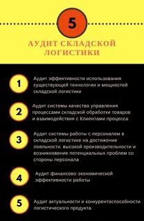 Аудит склада