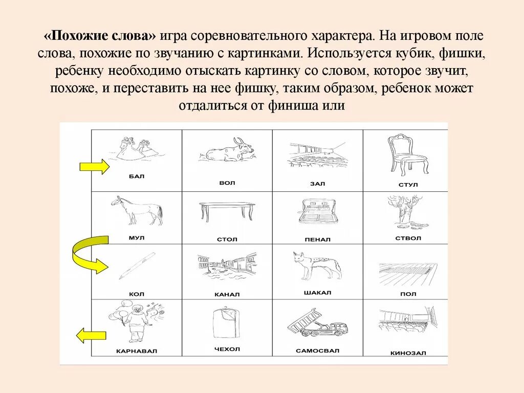 Слова похожие по звучанию. Звуки похожие по звучани.. Слова похожие по звуку. Картинки похожие по звучанию.