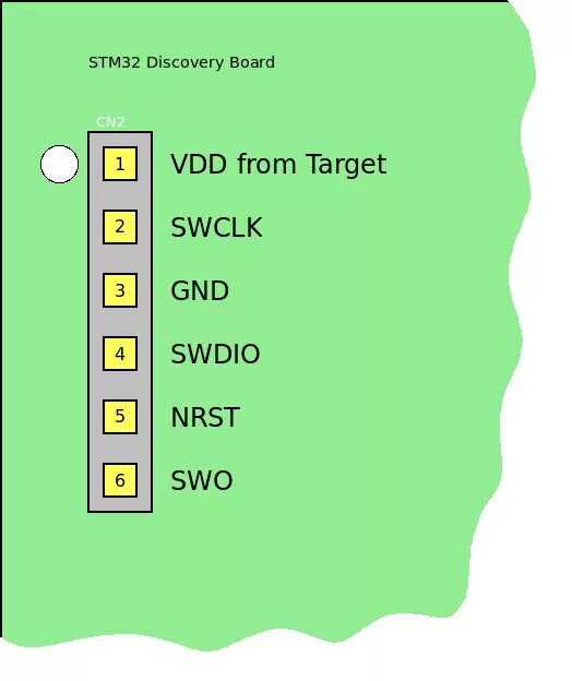 Swd wpdbusenum usbstor. Swd разъем stm32. swd интерфейс stm32. stm32 pinout. st link v2 pinout.