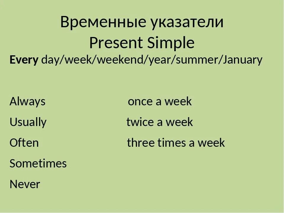 Маркеры времени simple. Временные показатели презент симпл. маркеры present simple и present continuous. тайм маркеры present simple.