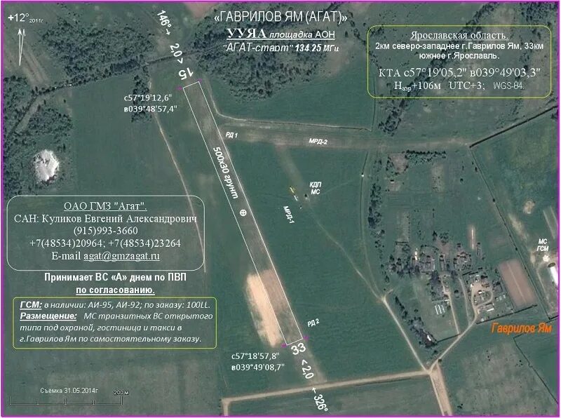 Карта осадков гаврилов ям. Аэродром Торбеево-старт. Аэродром Гаврилов-ям. Посадочная площадка. Агат Гаврилов ям.