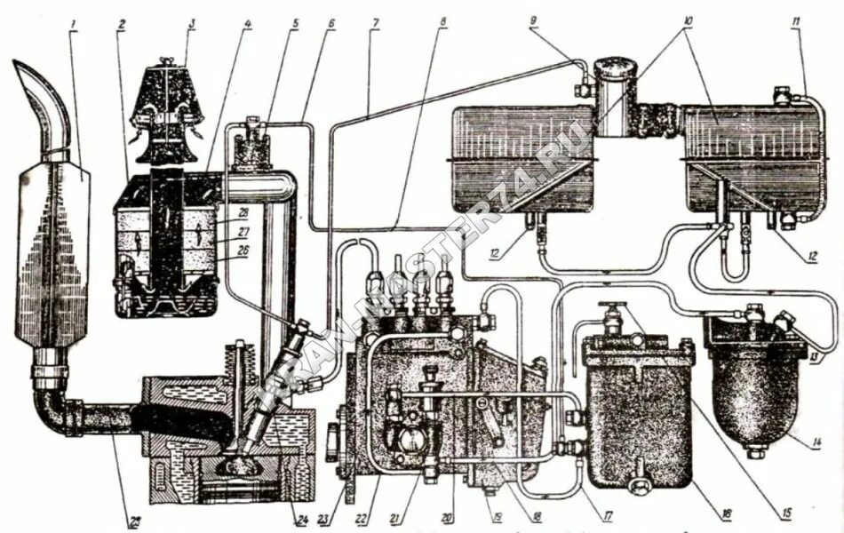 Масла д 6. Система питания МТЗ 80. Топливная система МТЗ д240. Топливная система трактора МТЗ 80. Система питания трактора МТЗ 80.